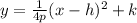 y=\frac{1}{4p} (x-h)^{2} +k