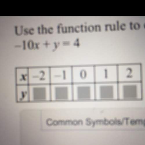 Use the function rule to complete the table  rule: -10x + y = 4
