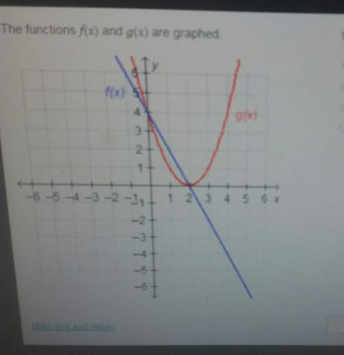 The function f(x) and g(x) are graphedwhich represents where f(x)=g(x)