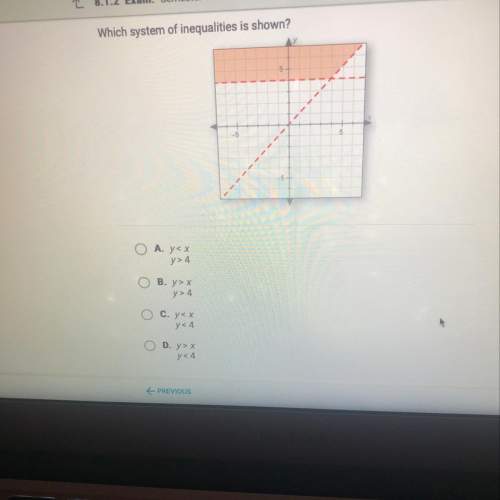Which of the system of inequalities is shown?
