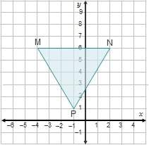 Triangle mnp is dilated according to the rule do,1.5 (x,y)(1.5x, 1.5y) to create the image triangle