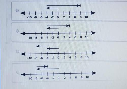 Which number line best shows how to solve )?