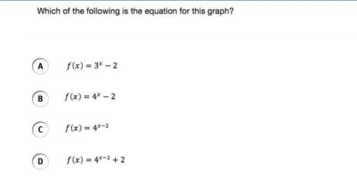 Identify the exponential function graphed in the picture. the picture and the answer choices a