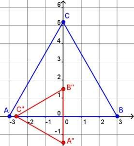13. name the quadrilaterals that have four equal angles.  a. rhombus, square  b. square,