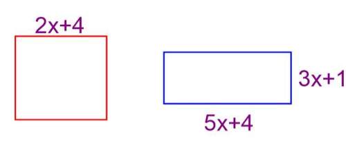The area of the square and the rectangle below are the same. what is the value of x?