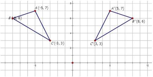 8. find the congruence transformation that maps ∆abc to ∆a’b’c’. explain your reasoning