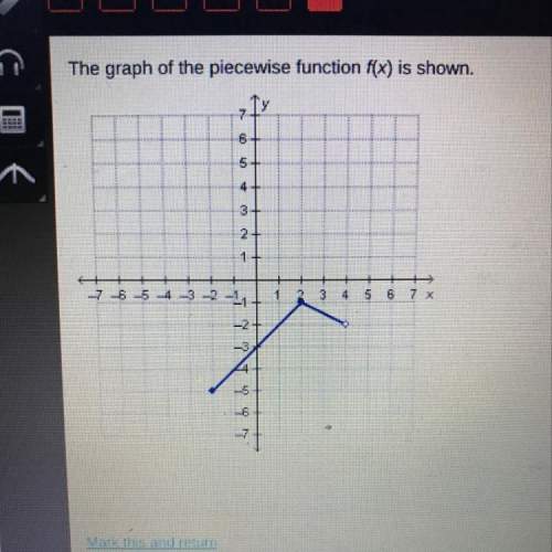 The graph of the piecewise function f(x) is shown. what is the range of f(x)