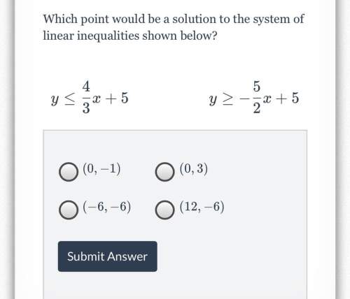 Which point would be a solution to the system of linear inequalities ?