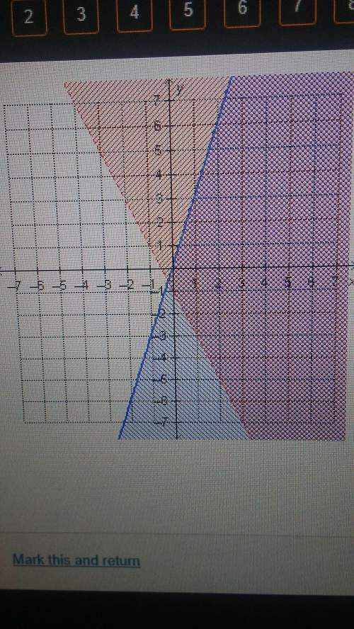 Which system of inequalities is represented by the graph? a. y&lt; or equal to 3x