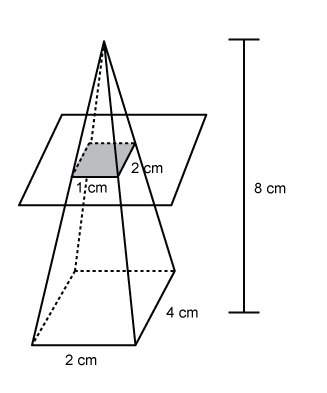 Aslice is made parallel to the base of a right rectangular pyramid, as shown. what is the area of th
