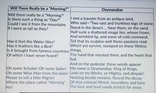 Read the poems " will there really be a ' morning " and " ozymandias." compare and contrast the poem