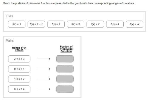 Match the portions of piecewise functions represented in the graph with their corresponding ranges o