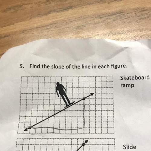 Ineed to find the slope of the ramp.