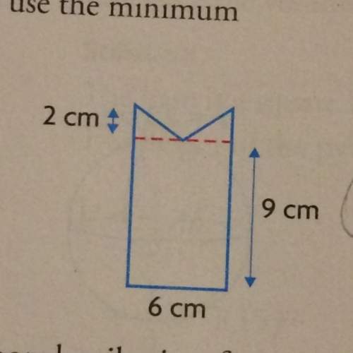 How do i find the area of the figure? !