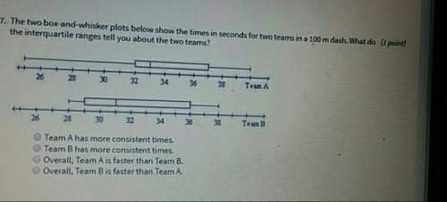 The two box and whisker plots below show the times in seconds for two teams in a 100m dash . what do
