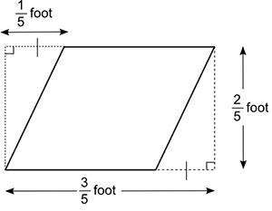 The figure shows a parallelogram inside a rectangle outline:  a parallelogram is shown w