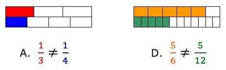 The fractions with the same numerators and different denominators are not equivalent. ne