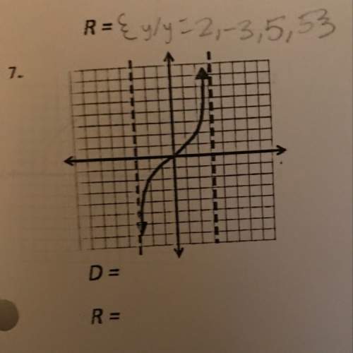 Is this a function idk also what's the domain and range