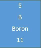 Use the picture below. how many neutrons are in an atom of boron? ( have to do some math)! &lt;