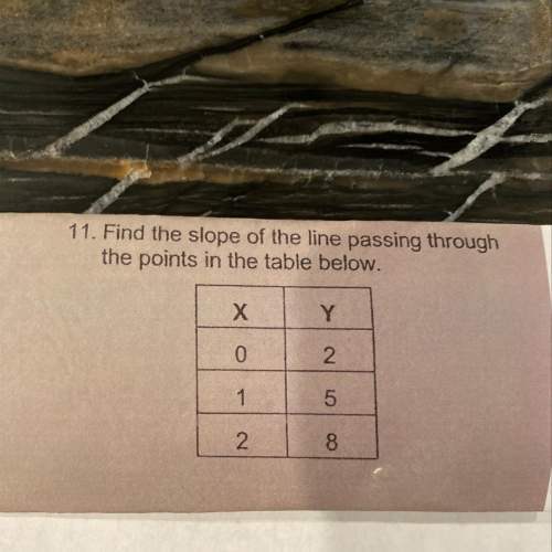 Find the slope of the line passing though the points in the table below ?