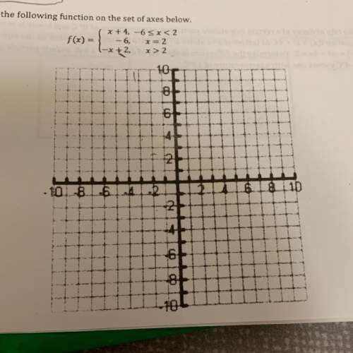 I’m not sure on how are you suppose to graph this without knowing what the x’s are and a calculator?