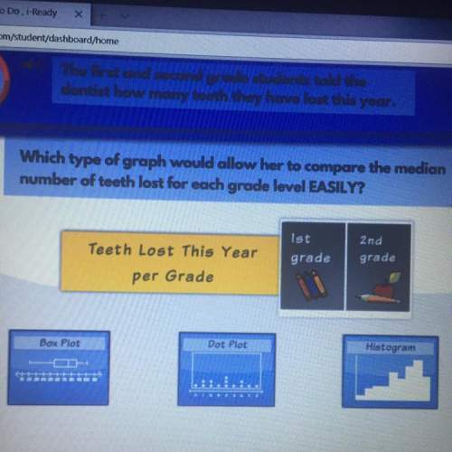 The first and second grade students told the dentist how many teeth they have lost this year.&lt;
