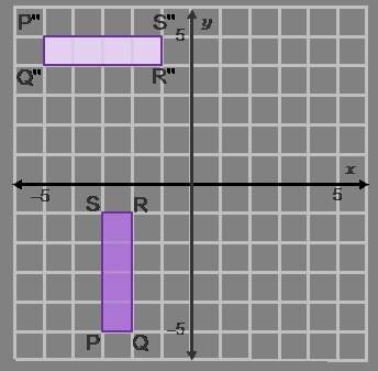 Which rule describes the composition of transformations that maps rectangle pqrs to p''q''r''s''? r