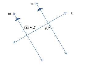 What theorem or postulate can you use to determine a relationship between these two angles? solve f