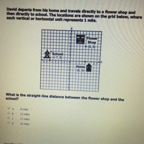 Idon't understand what this question is asking and how to solve it.
