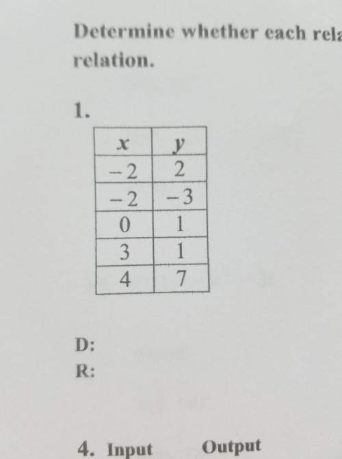 Determine whether each relationship is a function. state the domain and range of each relation.
