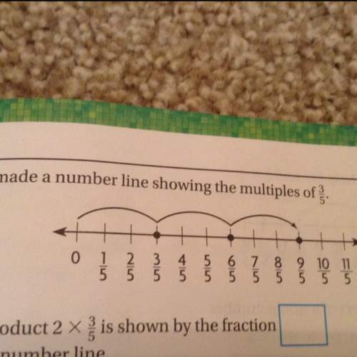 The product 2 x 3/5 is shown by the fraction blank on the number line