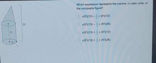 Which expression represents the volume, in cubic units, of the composite figure?