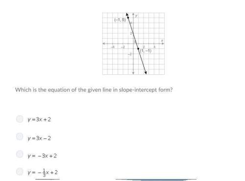 Which is the equation of the given line in slope-intercept form