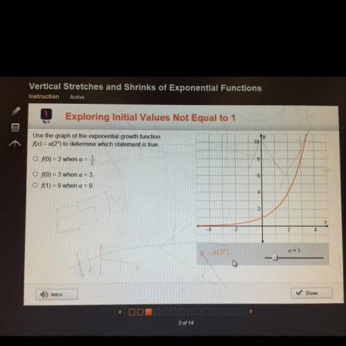 Use the graph of the exponential growth function f(x) = a(2x^) to determine which statement is true.