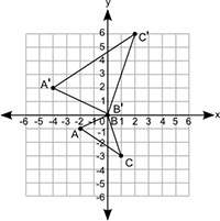 (02.05 mc) two similar triangles are shown on the coordinate grid:  which se
