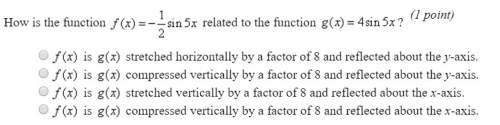 How is the function f(x) related to the function g(x)