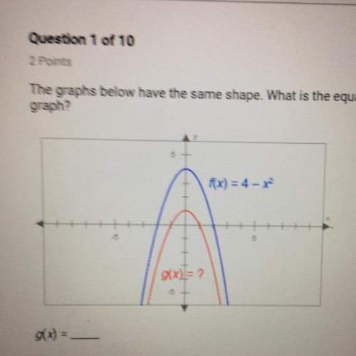 The graphs below have the same. what is the equation of the red graph?