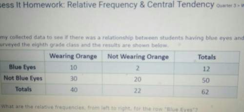 Amy collected data to see if there was a relationship between students having blue eyes and students