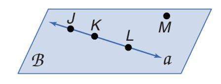 Consider the figure shown. name a line containing the point k. a) a  b) kl  c) jk