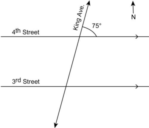 Ineed this to be correct, i will give  1. all numbered streets runs parallel to each oth