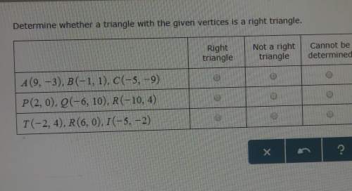 Determine whether a triangle with the given vertices is a right triangle