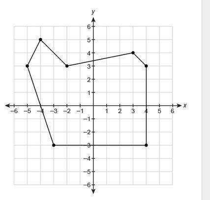 What is the area of this figure?  enter your answer in the box.