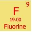 Based on the information above, do you think that fluorine has common isotopes? justify your answer