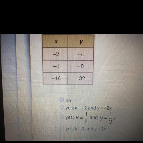 Determine wether y varies directly with x. if so find the constant of variation and write the equati