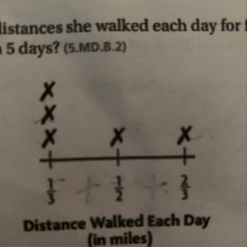 Joy recorded the distances she walked each day for five days. how far did she walk in 5 days?&lt;