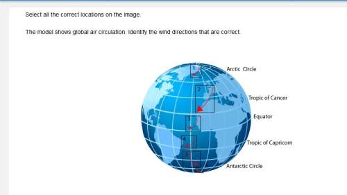 Select all the correct locations on the image. the model shows global air circulation. i
