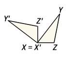 Failing my math qui 1) identify the image of xyz for a composition of two 90 degree rota