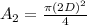 A_2=\frac{\pi(2D)^{2}}{4}