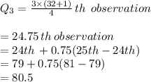 Q_3 = \frac{3\times{(32+1)}}{4}\, th\:\:observation\\\\ \:\:\:=24.75\,th\:observation\\\: \:\:= 24th\,+0.75(25th-24th)\\\:\:\:= 79 + 0.75(81-79)\\\:\:\:= 80.5