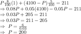 P\frac{8}{100}(1)+(4100-P)\frac{5}{100}=211\\\Rightarrow0.08P+0.05(4100)-0.05P=211\\\Rightarrow0.03P+205=211\\\Rightarrow0.03P=211-205\\\Rightarrow\ P=\frac{6}{0.03}\\\Rightarrow\ P=200